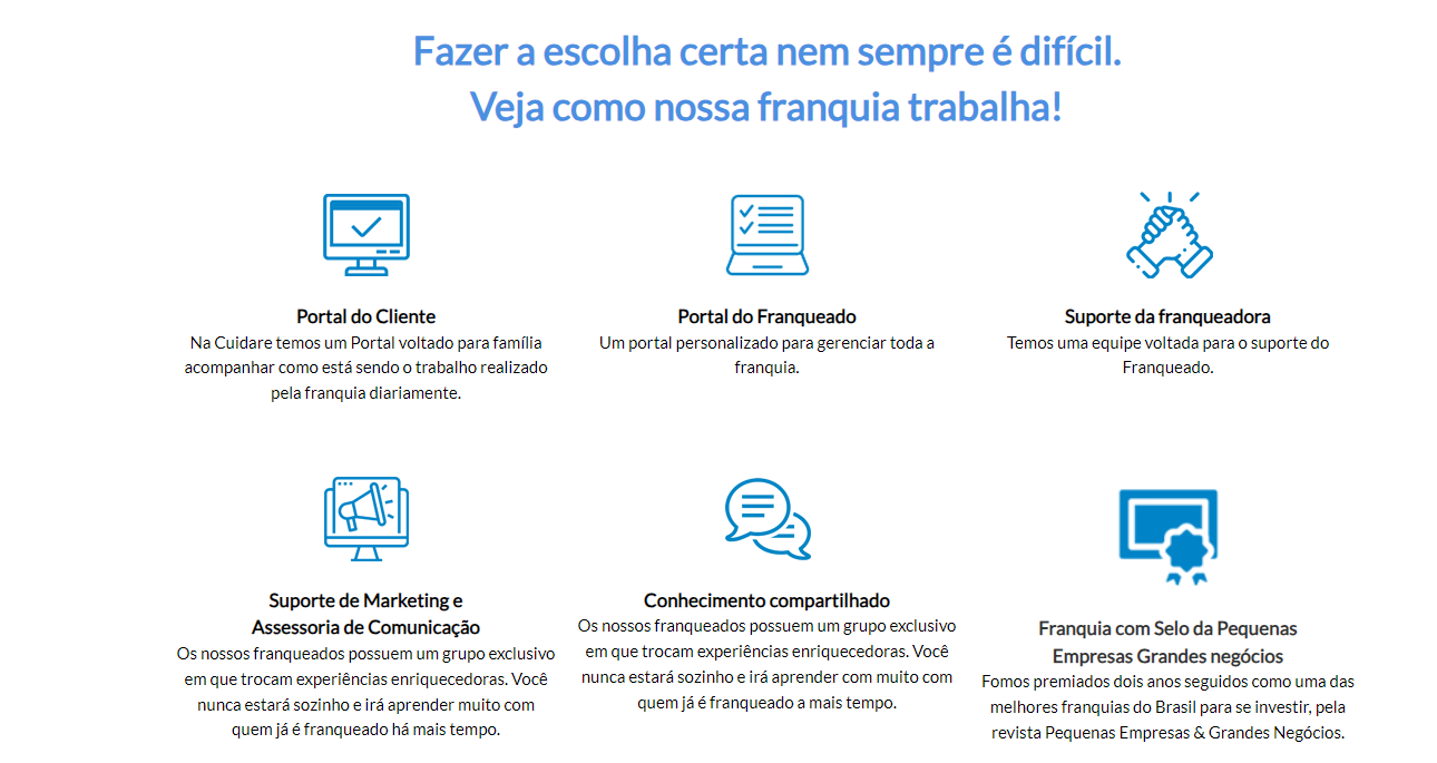 Foto 1 de Cuidare Brasil