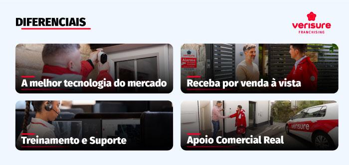 Foto 1 de Verisure