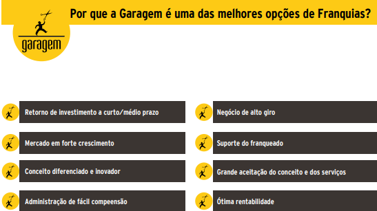 Foto 1 de Garagem Barba Cabelo E Bem Estar