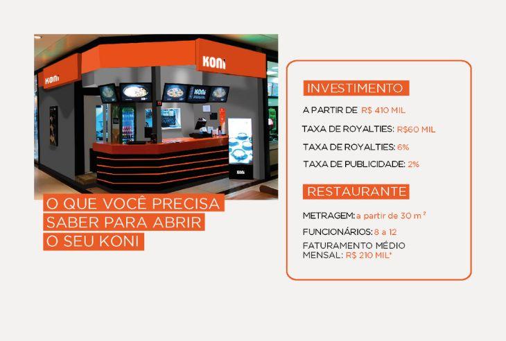 Foto 1 de Koni Store