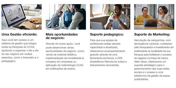 Foto 1 de Ccaa