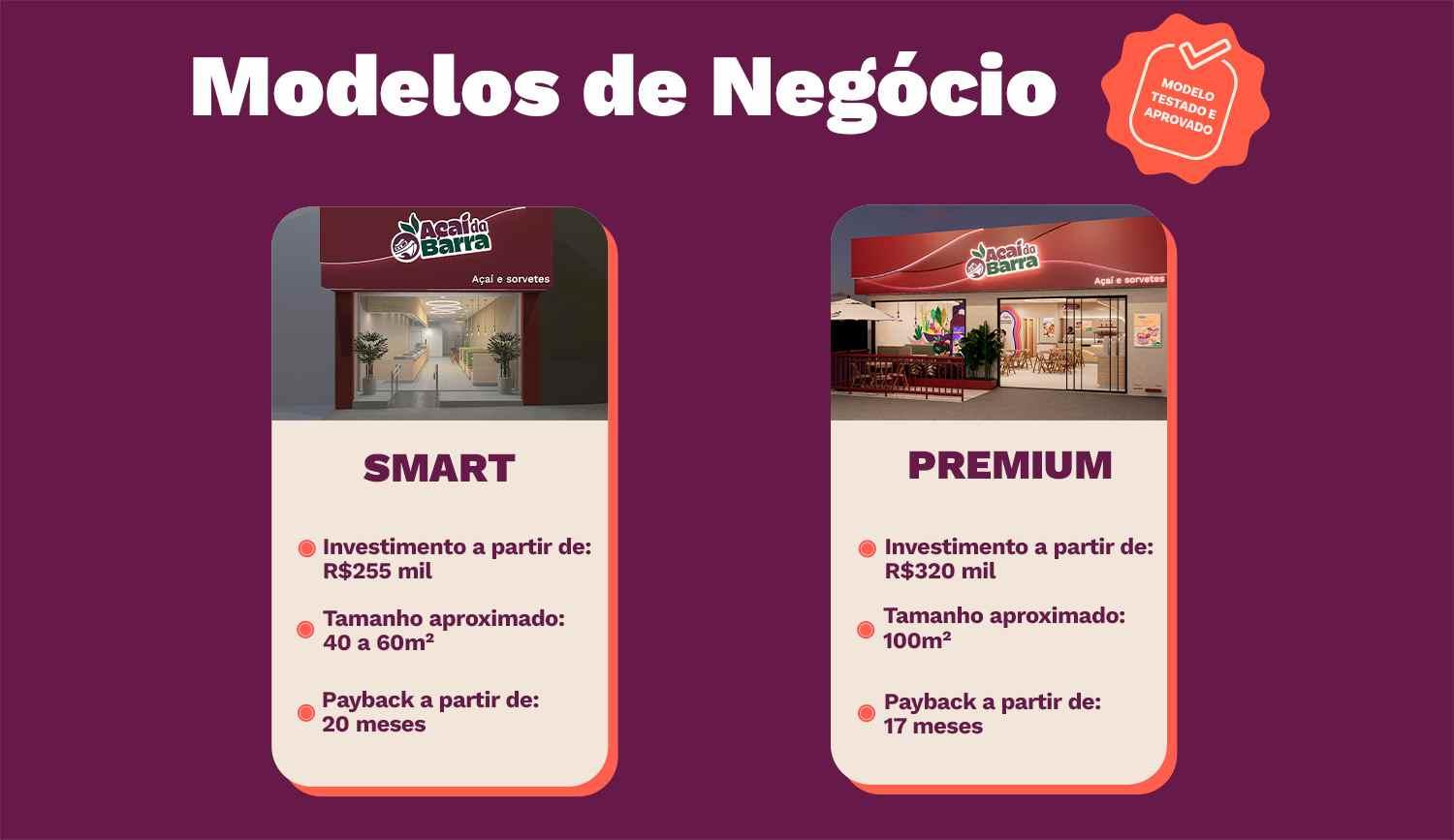 Foto 1 de Açaí da Barra